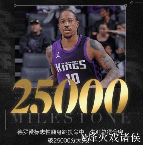 德罗赞得分跃升历史第22,距库里仅差180分 德罗赞得分跃升历史第22,距库里仅差180分